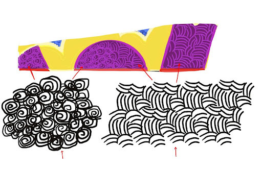 Purple patterns from MYArts third mural