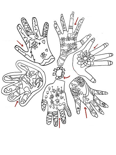 Screen printed hands by Cultural Connections used in MYArts first mural
